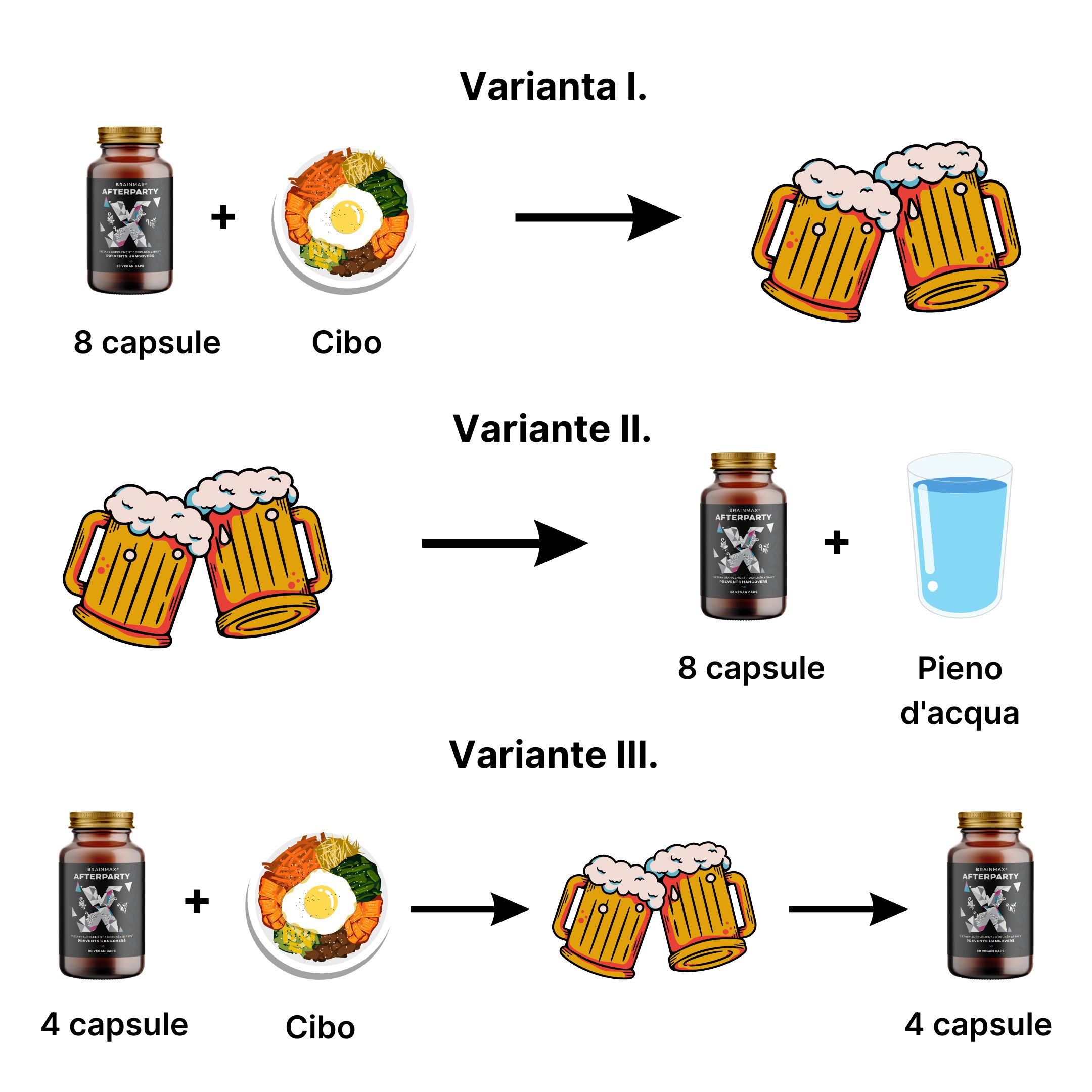 (Italština) (6)